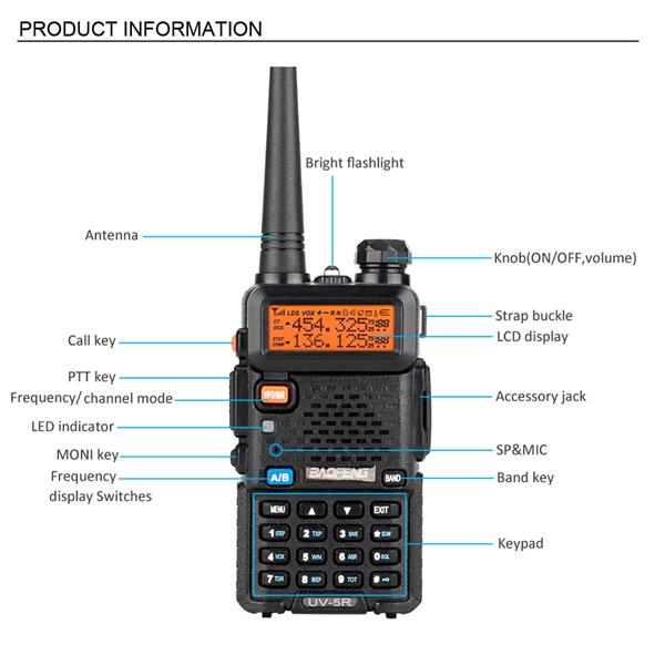 BAOFENG 1.5" LCD 136-174/200-260/400-520MHz Three Band Walkie Talkie
